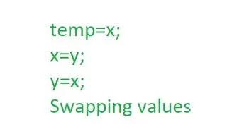Swapping in C programming. !! With Basic Concept
