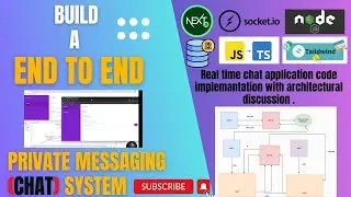 Build real time chat web platform with NEXT.JS 14, Socket.io, and Node.js | Private Messaging System