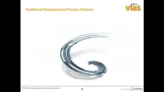VIAS Webinar: Abaqus as Compliment to Solidworks Simulation