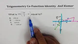 Cofunction Trigonometric  Identity Explanation sin(3pi/2 - x)
