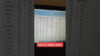 Excel Tips:- How to Circle Value in Excel.