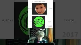 Мистер Макс VS GrobZone #grobzone #мистермакс