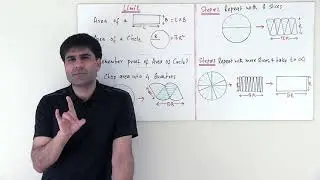 Limits in Derivatives