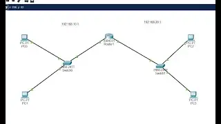 how to connect two lan networks in cisco packet tracer #cisco #netwoking #configration #configure