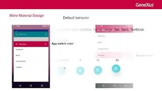 Android and iOS design guides and their impact on GeneXus 15