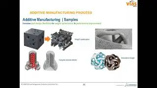 Webinar: Effectively Prepare & Validate your 3D Printing Process