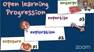 Intro to Open Learning, Aarohi & Coversity for teenagers