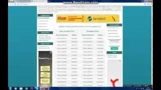 активируем полную версию ESET smart security