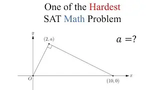 One of the Hardest SAT Math Problem | Solution by two methods