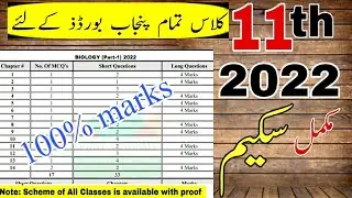 1st year Final pairing scheme 2022 || FSC Pairing scheme of all subjects || Chem, Bio, Phy scheme