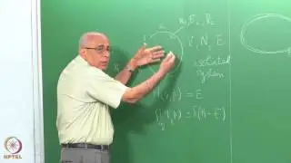 Mod-01 Lec-01 Recapitulation of equilibrium statistical mechanics