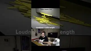 Audio visualizer simulation experiment 