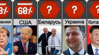 Страны которые Ненавидят Россию