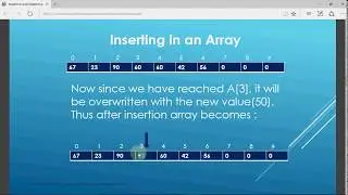 Arrays in C Tutorial 5 (Insertion & Deletion in an Array)