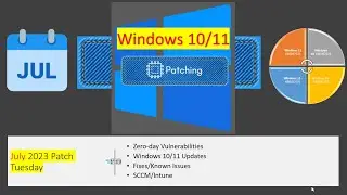 Windows 11 KB5028182 KB5028185 Windows 10 KB5028166 July Patches | Zero-Day Vulnerabilities