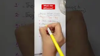 What’s the difference between They’re , Their and There? English Grammar