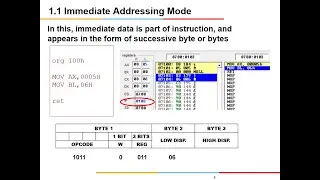 Microprocessors and Interfaces Lab:  Addressing Modes in 8086 using 8086 EMU
