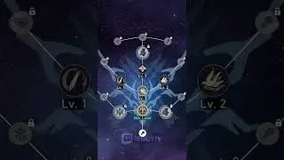 Honkai Star Rail for Genshin Impact Players 