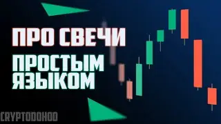 Как читать Японские Свечи? Свечной Анализ | Технический Анализ | Обучение Трейдингу