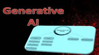 02 Introduction to Stable Diffusion