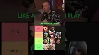 The hardest supports to play tier list! | Overwatch 2