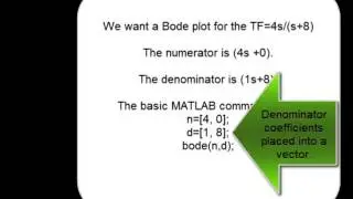 H342761 - Bode Plot using MATLAB