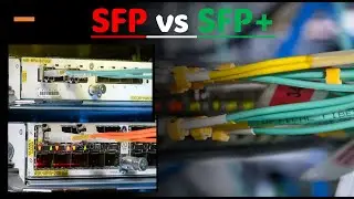 What is difference between sfp & sfp+ | SFP vs SFP+