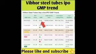 Vibhor steel tubes ipo GMP trend|Vibhor steel tubes listing gain