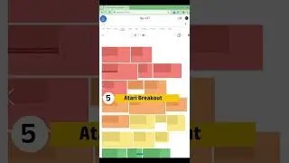 5 Google Tricks 