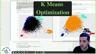 K Means Clustering Python Optimization – V3