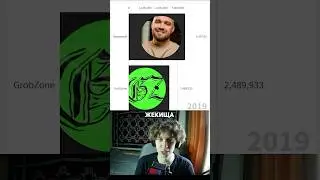 Жекич Дубровский VS GrobZone #grobzone #дубровскийсиндикат #дубровский