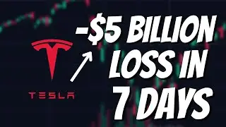 Tesla Short Squeeze is COMING!?  (Shorts Lost -$2 Billion Today)