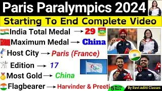 Paris Paralympics 2024 Current Affairs | Paralympics Current Affairs 2024 | Sports Current Affairs