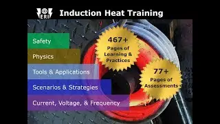 About: Our Induction Heating Course