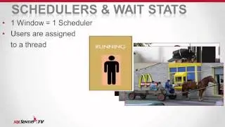 End-To-End Troubleshooting on Microsoft SQL Server