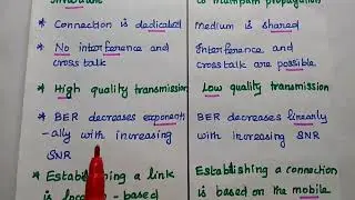 Wired Communication vs Wireless Communication