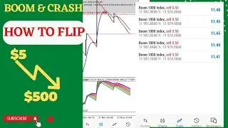 Flip $5 to $500 With This Boom And Crash Scalping Strategy