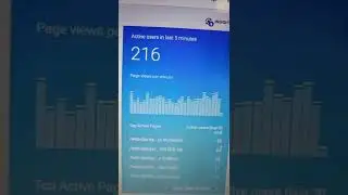 blogger analytics Live traffic | Google Analytics live traffic proof 