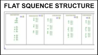 FLAT SQUENCE - LABVIEW TURORIAL #15