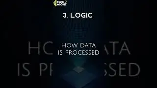 What Are The Layers Of A Software?