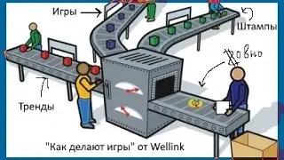 Почему хороших игр и хороших фильмов нет?