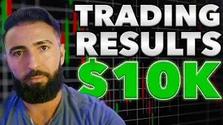 I Gave $10k To A Trading Software