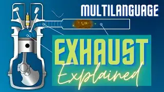 The Exhaust Explained - How does it work and the Venturi effect
