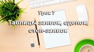 Урок 7. Таблицы заявок , сделок, стоп заявок. Настройка терминала QUIK 7. Торговля акциями