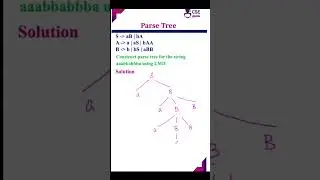 Construct parse tree for string aaabbabbba 