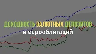 Доходность валютных депозитов и еврооблигаций. Исторические данные