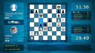 Chess Game Analysis: Vinich - Guest51327542, 1-0 (By ChessFriends.com)
