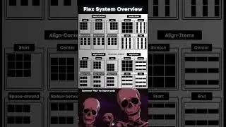 Flex System Overview 