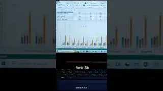 एक्सेल में Active Cell पर वापस कैसे जाएं? | How to Jump Back to the Active Cell in Excel | #shorts