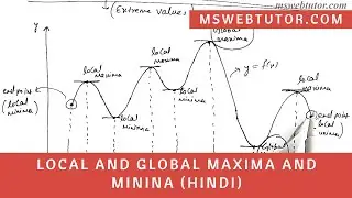 Local and Global Maxima and Minina - Extreme Values of a Function (Hindi) | mswebtutor.com